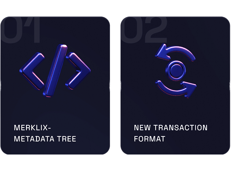 /roadmap.png